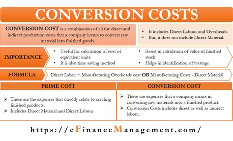 conversion costs consist of.